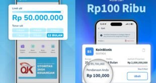 Aplikasi Pinjaman Online Tanpa BI Checking